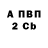 А ПВП крисы CK Tony Yarkiev